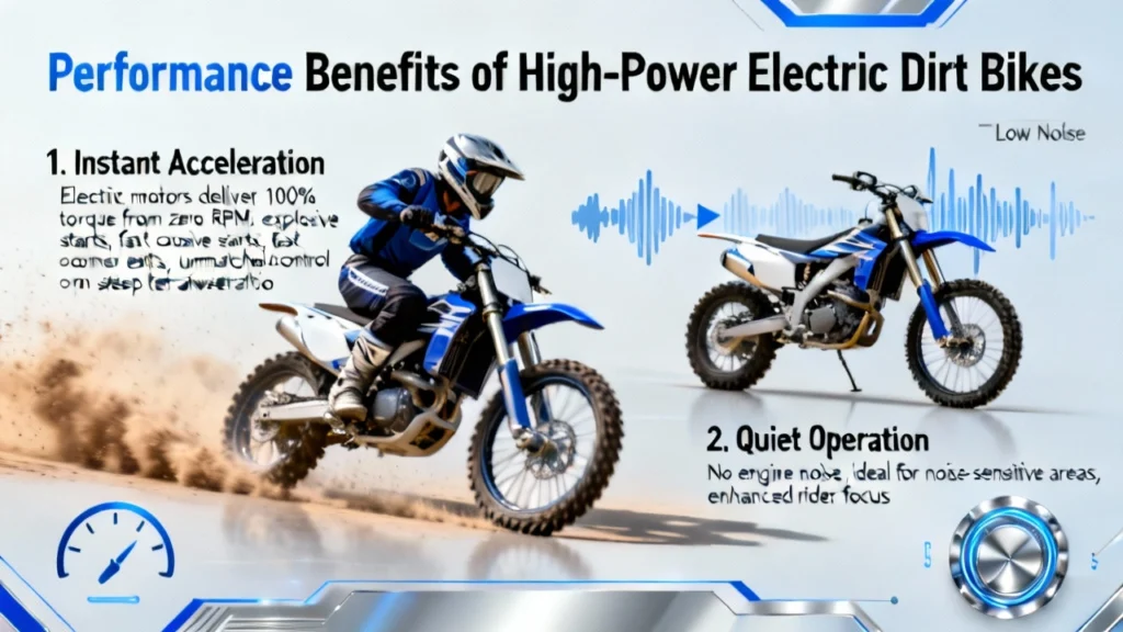 Performance Benefits of High-Power Electric Dirt Bikes